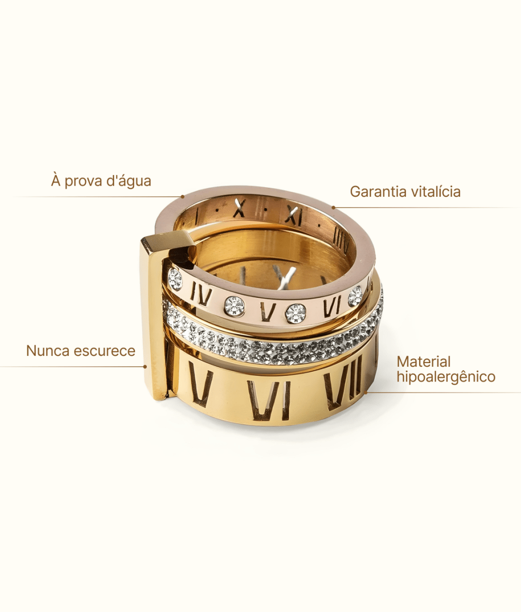 Ring Triple Band Roman Numeral 18K Gold Plated